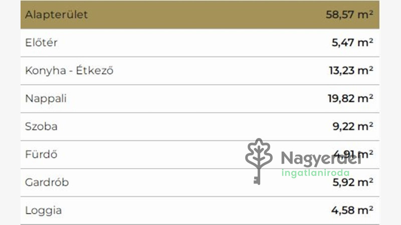 Debrecen, Postakert, Lakás, tégla lakás  