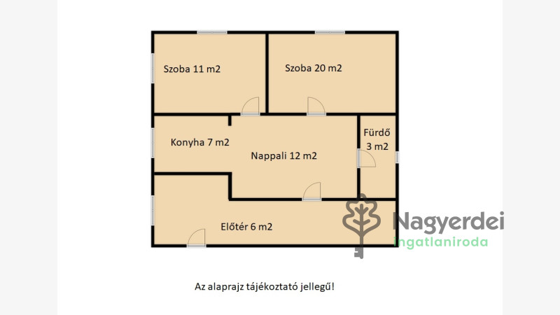 Debrecen, Bayk András kert, zártkert  