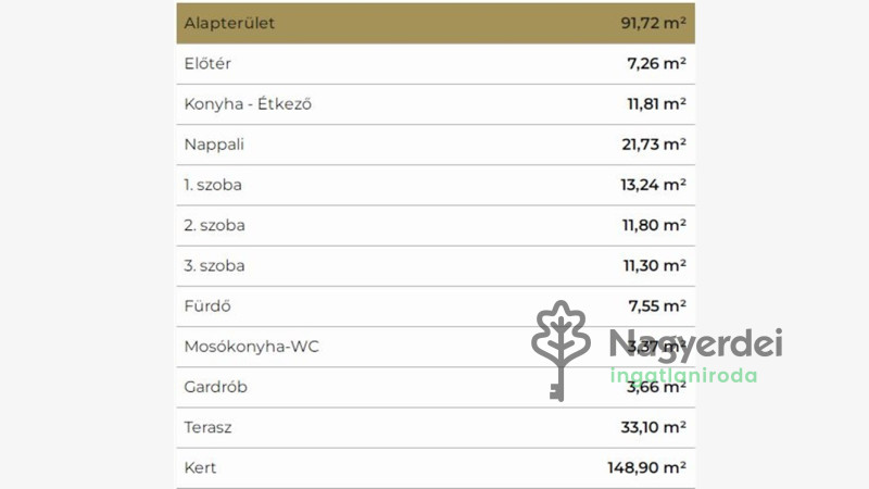 Debrecen, Postakert, Lakás, tégla lakás  