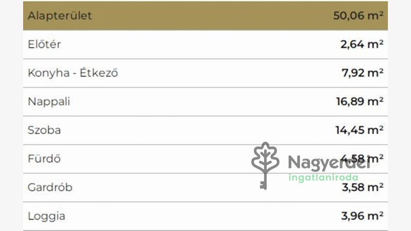 Debrecen, Postakert, Lakás, tégla lakás  