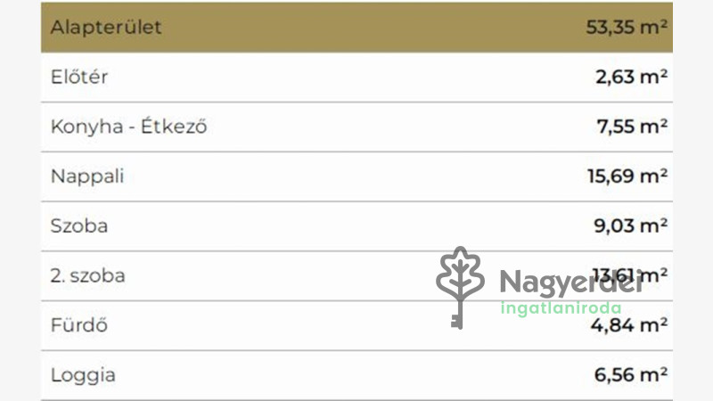 Debrecen, Postakert, Lakás, tégla lakás  