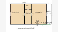 Debrecen, Bánk, Ház, családi ház  