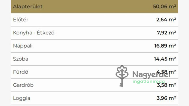 Debrecen, Postakert, Lakás, tégla lakás  