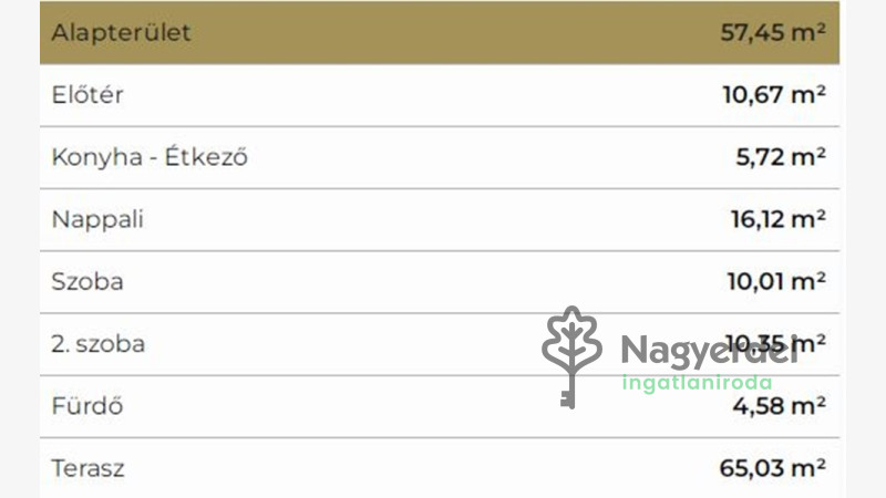 Debrecen, Postakert, Lakás, tégla lakás  